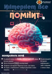 Кибербезопасность